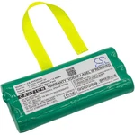 Battery For Humanware 202VRC 203VRC Victorreader Classicx+ 60-YAA.0004F.00 Ni-mh. Fixed Price $31.59.