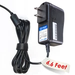 Ac Adapter For 9VDC Sony Desktop Micro Bm-series Standard Cassette Transcriber. Fixed Price $19.99.