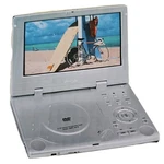 Portable Dvd Player 8" Tft Widescreen Monitor Kit Mintek MDP-1810 Case Remote. Fixed Price $137.47.